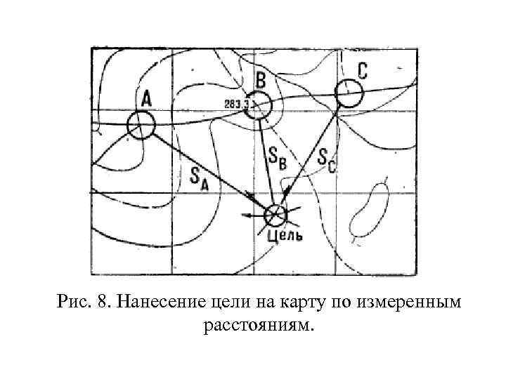 Рис. 8. Нанесение цели на карту по измеренным расстояниям. 