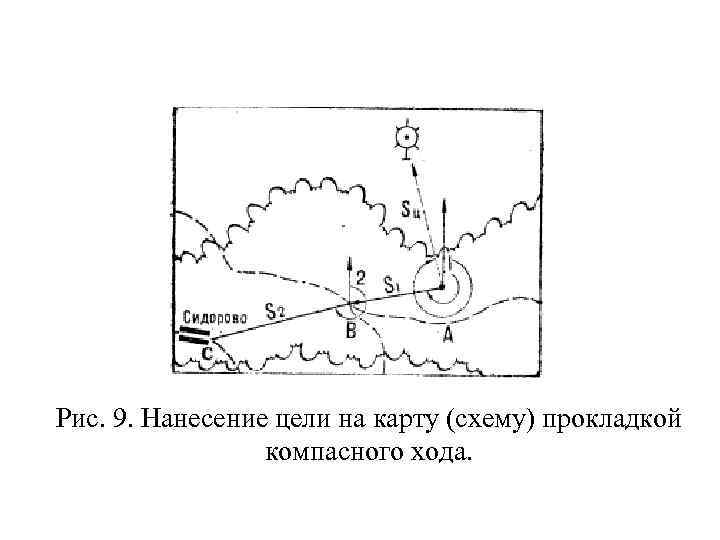 Рис. 9. Нанесение цели на карту (схему) прокладкой компасного хода. 