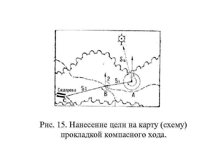 Рис. 15. Нанесение цели на карту (схему) прокладкой компасного хода. 