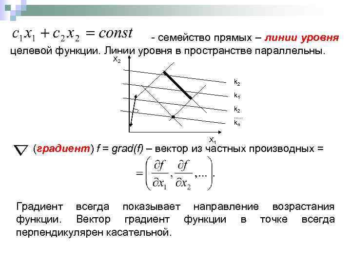 - семейство прямых – линии уровня целевой функции. Линии уровня в пространстве параллельны. X