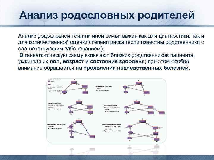 Исследования родителей. Анализ родословной. Анализ родословной родителей. По каким позициям проводится анализ родословной. Анализ родословной родителей методы пренатальной диагностики.