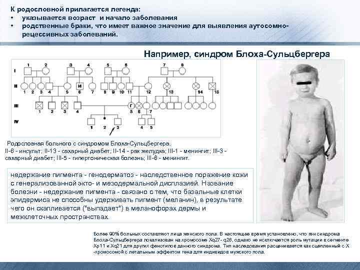 К родословной прилагается легенда: • указывается возраст и начало заболевания • родственные браки, что