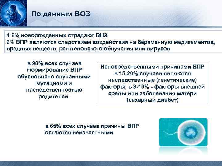 По данным ВОЗ 4 -6% новорожденных страдают ВНЗ 2% ВПР являются следствием воздействия на