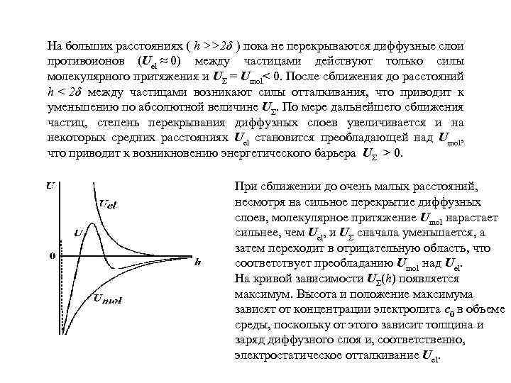 На больших расстояниях ( h >>2δ ) пока не перекрываются диффузные слои противоионов (Uel