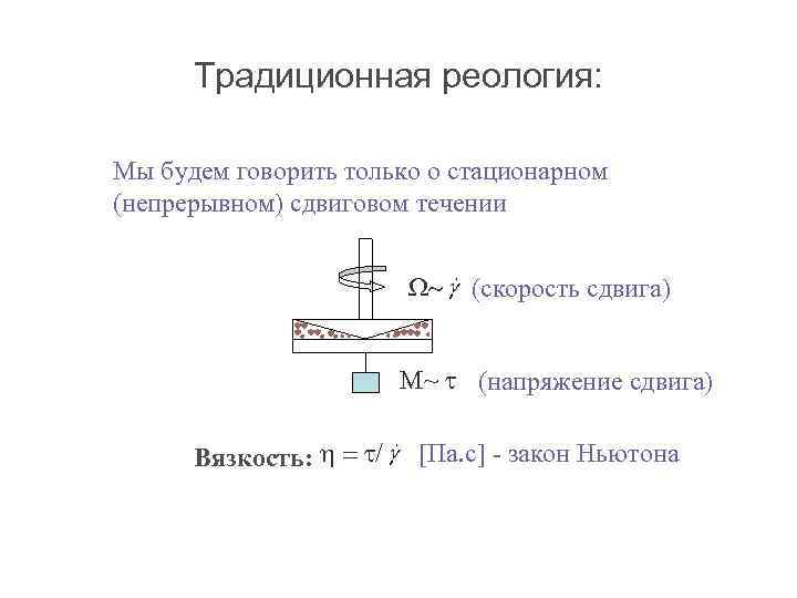 Традиционная реология: Мы будем говорить только о стационарном (непрерывном) сдвиговом течении W~ (cкорость сдвига)