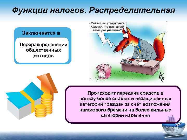 Фискальная функция картинки