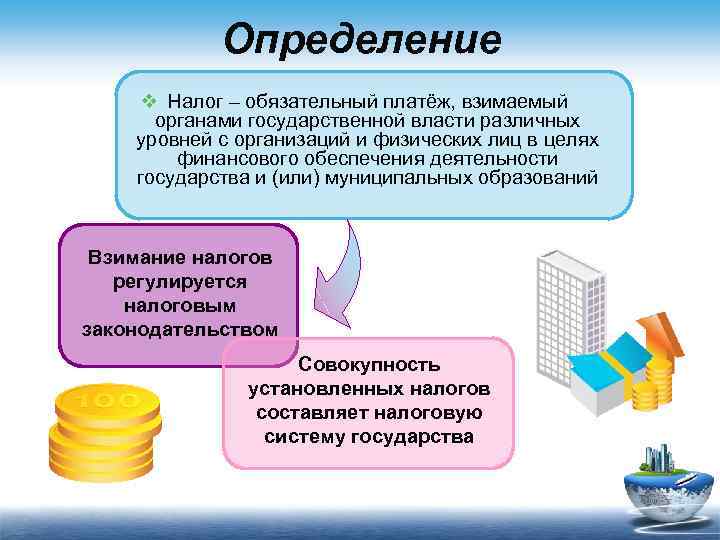 Бюджетно налоговая система презентация 10 класс