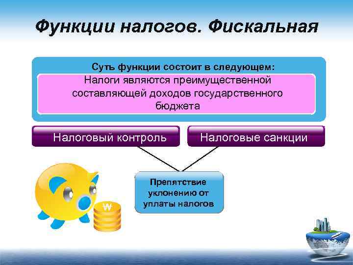 Функции бюджетно налоговой системы. Основные функции налогов. Функции налогов схема. Фискальная функция налогов. Функции налогов в экономике.