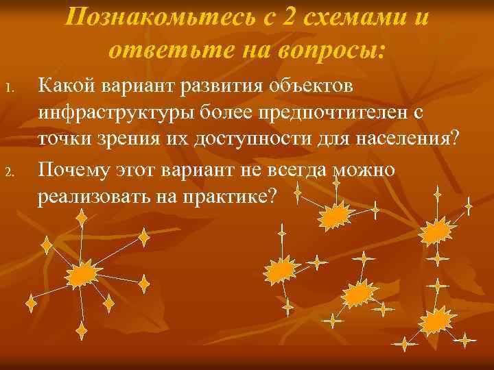 Познакомьтесь с 2 схемами и ответьте на вопросы: 1. 2. Какой вариант развития объектов