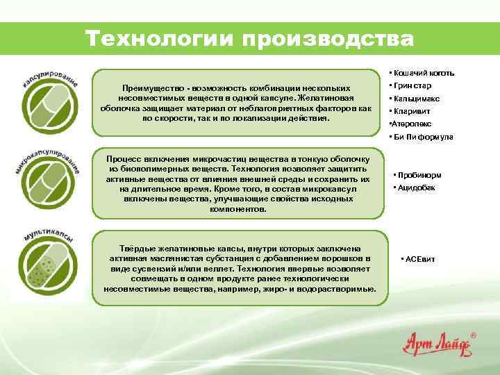 Технологии производства • Кошачий коготь Преимущество - возможность комбинации нескольких несовместимых веществ в одной