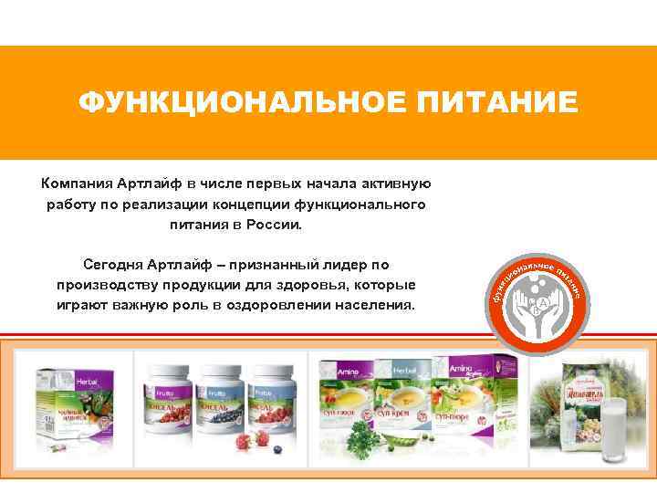ФУНКЦИОНАЛЬНОЕ ПИТАНИЕ Компания Артлайф в числе первых начала активную работу по реализации концепции функционального