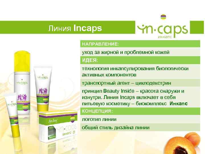 Линия Incaps НАПРАВЛЕНИЕ: уход за жирной и проблемной кожей ИДЕЯ: технология инкапсулирования биологически активных