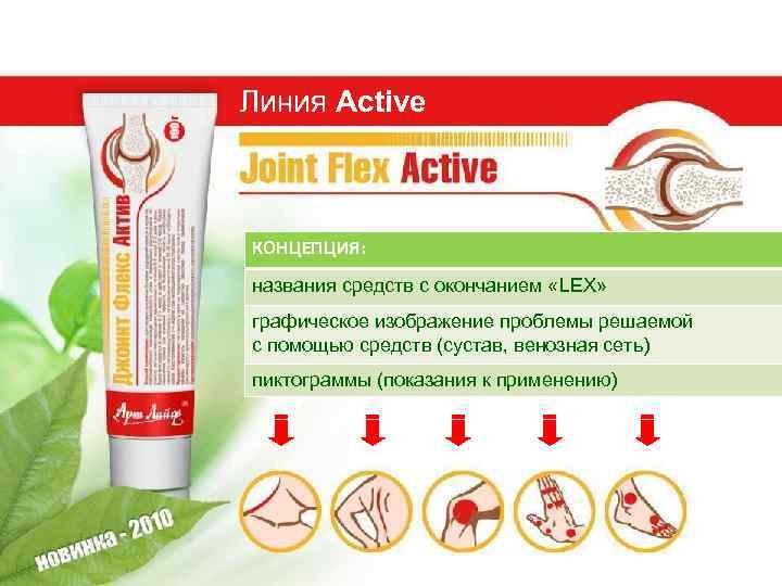 Линия Active КОНЦЕПЦИЯ: названия средств с окончанием «LEX» графическое изображение проблемы решаемой с помощью