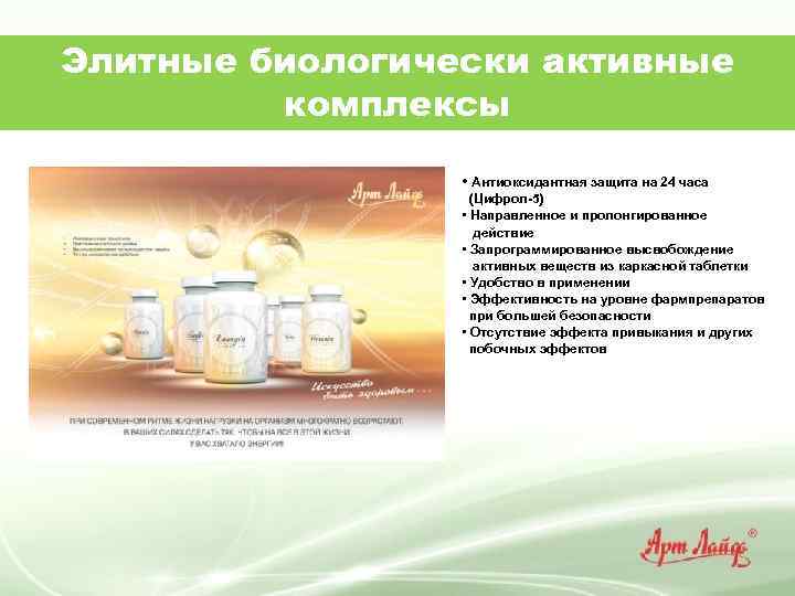 Элитные биологически активные комплексы • Антиоксидантная защита на 24 часа (Цифрол-5) • Направленное и