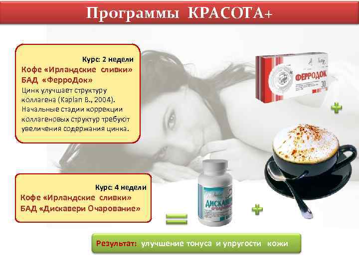 Программы КРАСОТА+ Курс: 2 недели Кофе «Ирландские сливки» БАД «Ферро. Док» Цинк улучшает структуру