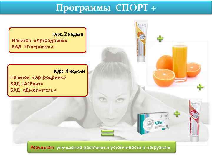 Программы СПОРТ + Курс: 2 недели Напиток «Артродринк» БАД «Гастригель» Курс: 4 недели Напиток