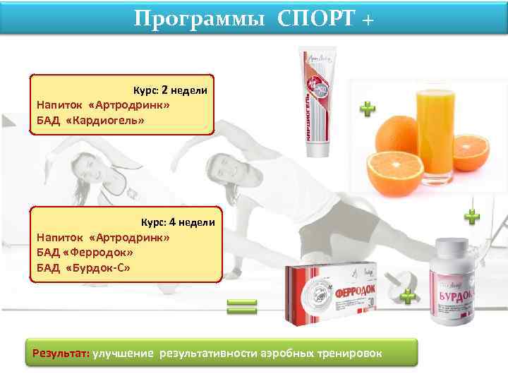 Программы СПОРТ + Курс: 2 недели Напиток «Артродринк» БАД «Кардиогель» Курс: 4 недели Напиток