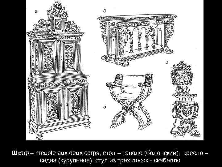 Шкаф – meuble aux deux corps, стол – таволе (болонский), кресло – седиа (курульное),