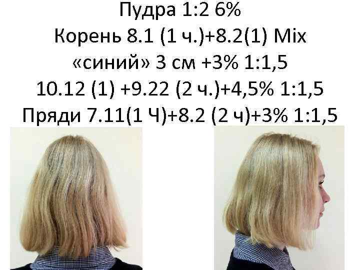 Пудра 1: 2 6% Корень 8. 1 (1 ч. )+8. 2(1) Mix «синий» 3