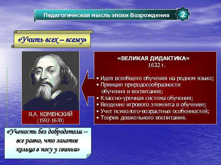 Педагогическая мысль эпохи возрождения. Представители педагогической мысли эпохи Возрождения. Эпоха Возрождения педагогика.