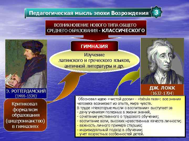 Педагогическая мысль эпохи Возрождения 3 ВОЗНИКНОВЕНИЕ НОВОГО ТИПА ОБЩЕГО СРЕДНЕГО ОБРАЗОВАНИЯ - КЛАССИЧЕСКОГО ГИМНАЗИЯ