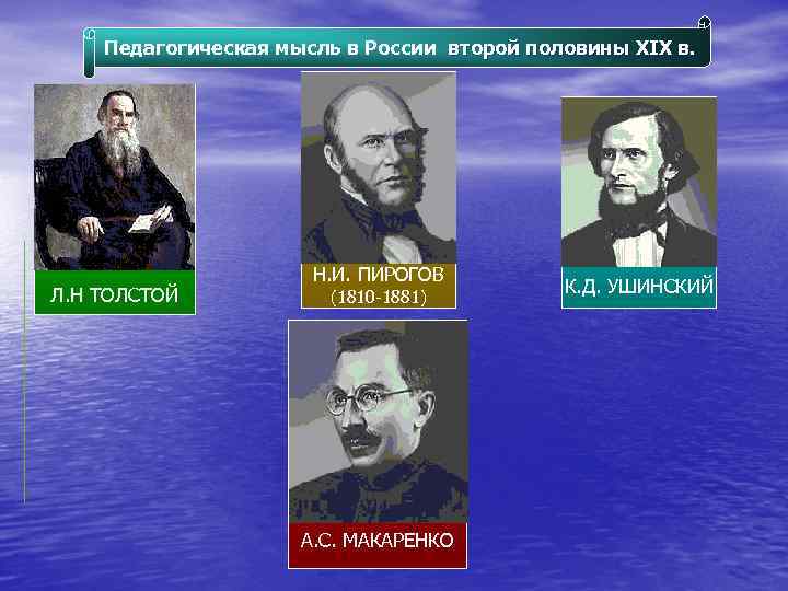 Педагогическая мысль в России второй половины XIX в. Л. Н ТОЛСТОЙ Н. И. ПИРОГОВ
