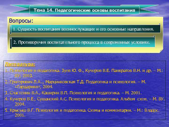 Тема 14. Педагогические основы воспитания Вопросы: 1. Сущность воспитания военнослужащих и его основные направления.
