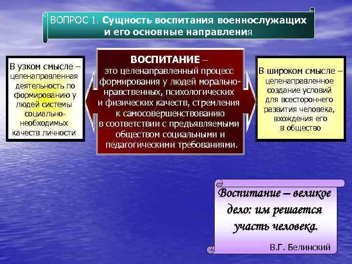 ВОПРОС 1. Сущность воспитания военнослужащих и его основные направления В узком смысле – целенаправленная