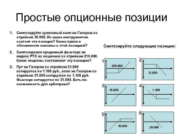 Простые опционные позиции 1. 2. Синтезируйте купленный колл на Газпром со страйком 30. 000.