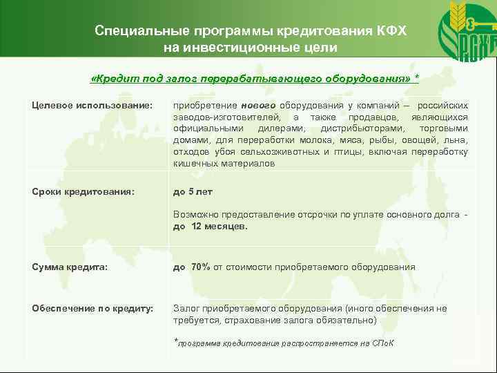 Специальные программы кредитования КФХ на инвестиционные цели «Кредит под залог перерабатывающего оборудования» * Целевое