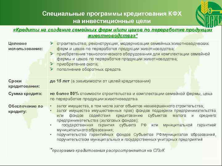 Специальные программы кредитования КФХ на инвестиционные цели «Кредиты на создание семейных ферм и/или цехов