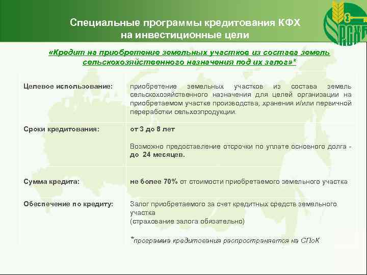 Специальные программы кредитования КФХ на инвестиционные цели «Кредит на приобретение земельных участков из состава