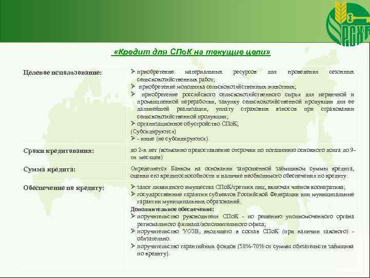  «Кредит для СПо. К на текущие цели» Целевое использование: Ø приобретение материальных ресурсов