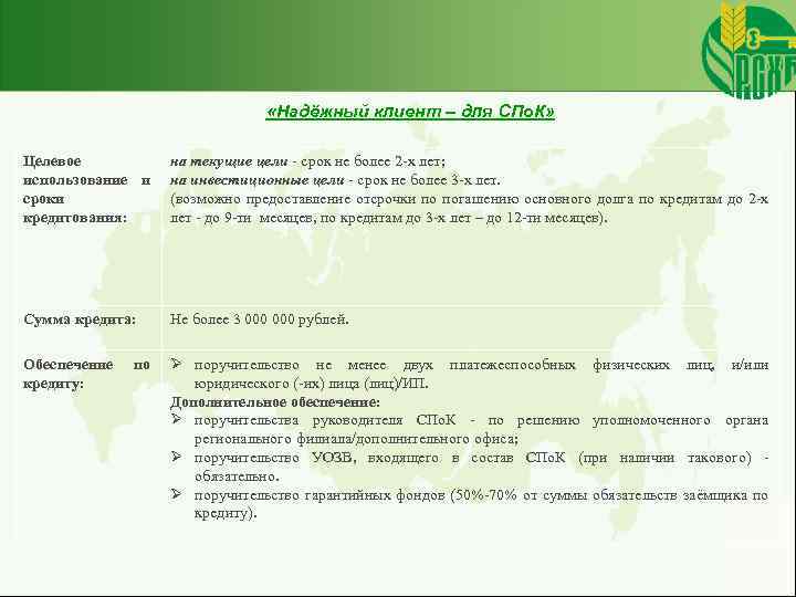  «Надёжный клиент – для СПо. К» Целевое использование и сроки кредитования: на текущие