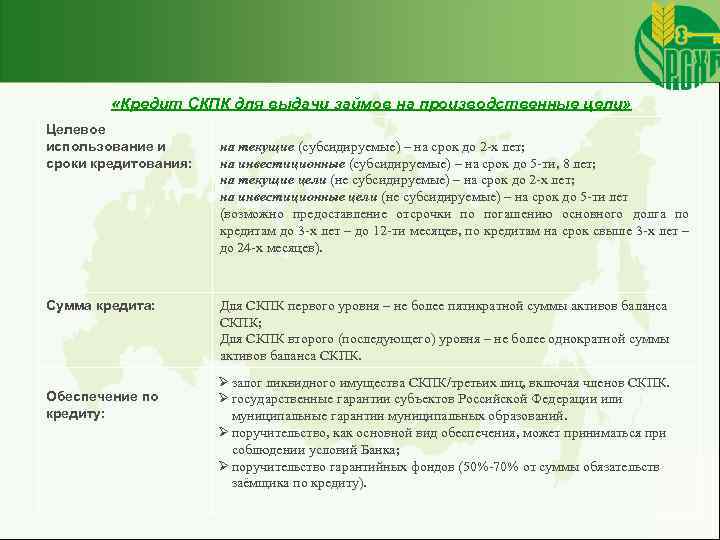  «Кредит СКПК для выдачи займов на производственные цели» Целевое использование и сроки кредитования: