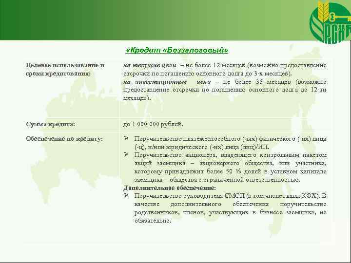  «Кредит «Беззалоговый» Целевое использование и сроки кредитования: на текущие цели – не более