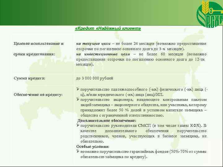  «Кредит «Надёжный клиент» Целевое использование и сроки кредитования: на текущие цели – не