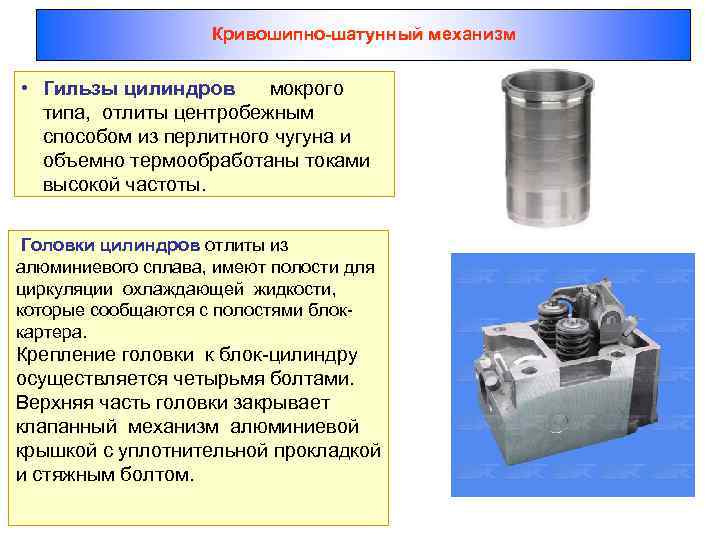 Горячие гильзы презентация