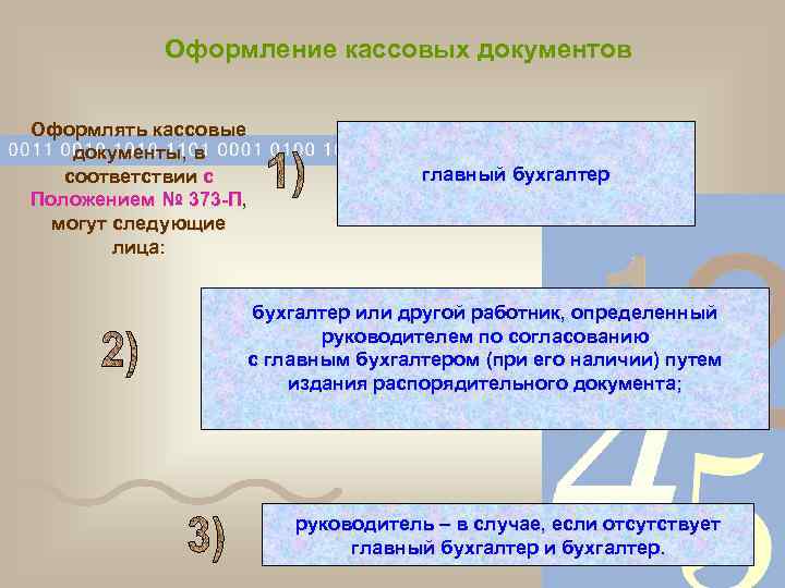 Оформление кассовых документов Оформлять кассовые документы, в соответствии с Положением № 373 -П, могут