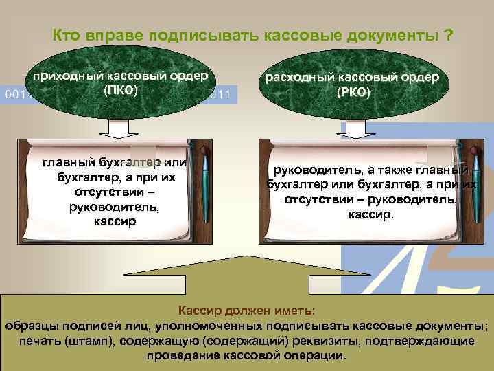 Кто вправе подписывать кассовые документы ? приходный кассовый ордер (ПКО) главный бухгалтер или бухгалтер,