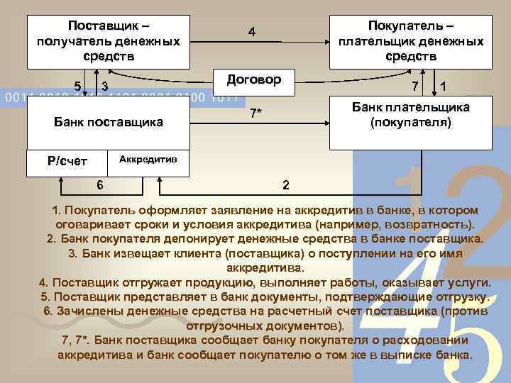 Хозяйственные связи с поставщиками