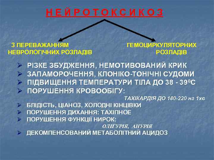 НЕЙРОТОКСИКОЗ З ПЕРЕВАЖАННЯМ НЕВРОЛОГІЧНИХ РОЗЛАДІВ Ø Ø ГЕМОЦИРКУЛЯТОРНИХ РОЗЛАДІВ РІЗКЕ ЗБУДЖЕННЯ, НЕМОТИВОВАНИЙ КРИК ЗАПАМОРОЧЕННЯ,