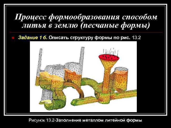 Базовые факторы процессов формообразования в архитектуре и дизайне