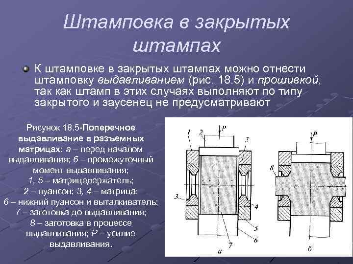 Штамповка в закрытых штампах К штамповке в закрытых штампах можно отнести штамповку выдавливанием (рис.