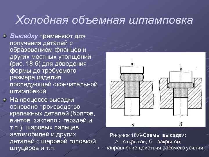 Холодная объемная штамповка Высадку применяют для получения деталей с образованием фланцев и других местных