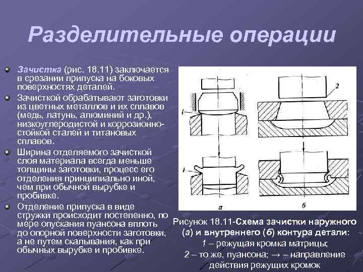 Разделительные операции Зачистка (рис. 18. 11) заключается в срезании припуска на боковых поверхностях деталей.