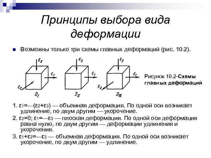 Принципы выбора вида деформации n Возможны только три схемы главных деформаций (рис. 10. 2).