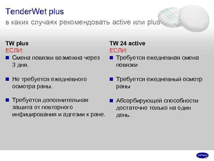 Tender. Wet plus в каких случаях рекомендовать аctive или plus TW plus ЕСЛИ: n