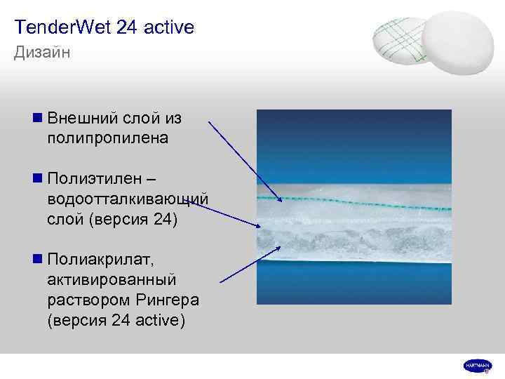 Tender. Wet 24 active Дизайн n Внешний слой из полипропилена n Полиэтилен – водоотталкивающий