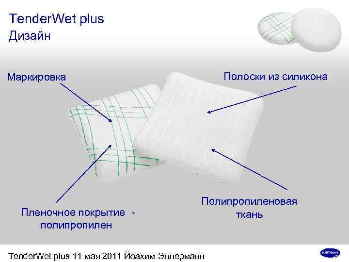 Tender. Wet plus Дизайн Полоски из силикона Маркировка Пленочное покрытие полипропилен Полипропиленовая ткань Tender.